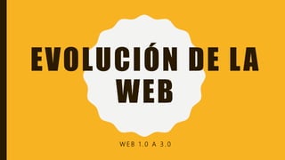 EVOLUCIÓN DE LA
WEB
W E B 1 . 0 A 3 . 0
 