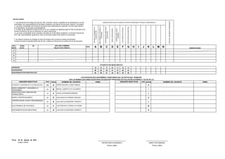 NRO. CÓDIGO DNI
ORDEN MATRIC.
34
35
36
37
38
12 12 11 07 11 12 11
00 00 00 01 01 00 01
00 00 01 04 00 00 00
CRED. ORDEN CRED. ORDEN
2,0 A H
2,0 B I
1,5 C J
5,0 D K
4,0 E L
4,0 F M
4,0 G N
SEXO
PUNTAJEPROMEDIOPONDERADO
1. Las indicaciones del código de matrícula, DNI, condición, nombre y apellidos de los estudiantes en el acta
consolidada, son responsabilidad del Secretario Académico del Instituto de Educación Superior Tecnológico.
E J N
UNIDADES DIDÁCTICAS DE LOS MÓDULOS TÉCNICO PROFESIONALES Y MÓDULOS TRANSVERSALES
C
MEDIOAMBIENTEYDESARROLLO
SOSTENIBLE
K
JESUS MARTIN ATARAMA VASQUEZ
A G IB D F
JESUS CONTRERAS MIRANDA
SOCIEDAD Y ECONOMIA EN LA GLOBALIZACION
NOMBRE DEL DOCENTE FIRMA
MEDIO AMBIENTE Y DESARROLLO
SOSTENIBLE
5. Se obtiene sumando los puntajes de cada UD dividido entre el total de creditos del semestre.
Puntaje Promedio Ponderado=(Nota final de UD x créditos de UD)/(suma de créditos de UD del semestre).
UNIDADES DIDÁCTICAS
H
(Firma y Sello) (Firma y Sello)
SECRETARIO ACADÉMICO DIRECTOR GENERAL
APELLIDOS Y NOMBRES
3. El orden de las UNIDADES DIDÁCTICAS (U.D.) en el casillero se registrará según el Plan de Estudios de la
Carrera Profesional, las que se identifican con letras mayúsculas.
M
DESAPROBADOS POR INASISTENCIA (DPI)
(Riguroso Orden Alfabético)
UNIDADES DIDÁCTICAS
L
LOS DOCENTES QUE SUSCRIBIMOS, VERIFICAMOS QUE LAS NOTAS QUE APARECEN
ESTADÍSTICA POR UNIDAD DIDÁCTICA
SON LAS MISMAS QUE HEMOS REGISTRADO EN NUESTROS REGISTROS DE EVALUACIÓN ACADÉMICA Y ACTAS DE U.D.
DESAPROBADOS
FIRMA
MICRO CONTROLADORES I
MIGUEL ALBERTO ATO ALVARADO
CONTROLADOR LOGICO PROGRAMABLE
I
ELECTRONICADEPOTENCIA
OBSERVACIONES
MICROCONTROLADORESI
CONTROLADORLOGICO
PROGRAM.I.
INSTRUMENTACIONINDUSTRIAL
2. Las actas consolidadas de evaluación semestral serán elaboradas por duplicado con tinta negra liquida o
en computadora, sin borrones ni enmendaduras.
CESAR AUGUSTO CURAY RAMOS
NOMBRE DEL DOCENTE
SOCIEDADYECONOMIAENLA
GLOBALIZACION
INVESTIGACIONEINNOVACION
TECNOLOGICA
4. Las actas consolidadas serán revisadas y firmadas por el Secretario Académico y el Director General del
IEST bajo responsabilidad, igualmente, todos los docentes deben firmar dando la conformidad.
(Lugar y fecha)
INSTRUCCIONES
ELECTRONICA DE POTENCIA
INSTRUMENTACIÓN INDUSTRIAL
LUIS FRANCISCO CARRASCO ATARAMA
JOSE MARTIN SAAVEDRA CRISANTO
JOSE MARTIN SAAVEDRA CRISANTO
APROBADOS
INVESTIGACION E INNOVACION
TECNOLOGICA
Piura, 05 de Agosto de 2016
 