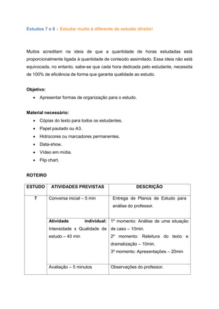 Estudos 7 e 8 – Estudar muito é diferente de estudar direito!
Muitos acreditam na ideia de que a quantidade de horas estudadas está
proporcionalmente ligada à quantidade de conteúdo assimilado. Essa ideia não está
equivocada, no entanto, sabe-se que cada hora dedicada pelo estudante, necessita
de 100% de eficiência de forma que garanta qualidade ao estudo.
Objetivo:
 Apresentar formas de organização para o estudo.
Material necessário:
 Cópias do texto para todos os estudantes.
 Papel pautado ou A3.
 Hidrocores ou marcadores permanentes.
 Data-show.
 Vídeo em mídia.
 Flip chart.
ROTEIRO
ESTUDO ATIVIDADES PREVISTAS DESCRIÇÃO
7 Conversa inicial – 5 min Entrega de Planos de Estudo para
análise do professor.
Atividade individual:
Intensidade x Qualidade de
estudo – 40 min
1º momento: Análise de uma situação
de caso – 10min.
2º momento: Releitura do texto e
dramatização – 10min.
3º momento: Apresentações – 20min
Avaliação – 5 minutos Observações do professor.
 