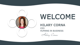 WELCOME
HILARY CORNA
CEO
HUMANS IN BUSINESS
 