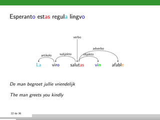 Esperanto kiel vivanta lingvo