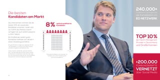 www.eoexecutives.com14 15
240,000+
Qualifizierte Führungskräfte
als Kandidaten im
EO NETZWERK
>200,000
FÜHRUNGSKRÄFTE
VERNETZT
über Social Media
TOP 10 %der Interim Management
Provider in Deutschland
und Großbritannien
Die besten
Kandidaten am Markt
Als Unternehmen möchten Sie die
besten 10 % der passenden
Kandidaten erreichen. Leider sind
nur 0,25 % des Marktes sowohl
verfügbar als auch wirklich passend
zu Ihrer Vakanz.
Ein Großteil der wirklich guten
Kandidaten beﬁndet sich aktuell in
einem Anstellungsverhältnis.
Ein guter Berater ermöglicht es, diejenigen 8 % der
Top-Kandidaten zu erreichen, die aufgrund eines
attraktiven Angebots wechselbereit sind.
Unsere Partner und Berater sind sehr erfahren
darin, die Alleinstellungsmerkmale unserer Kunden
professionell zu präsentieren. Sie sind in der Lage,
auch die vielversprechenden 8 % der Top-Kandidaten
anzusprechen und deren Eignung zu beurteilen.
Top 10 %
verfügbar
15 %
unerreichbar
15 %
0,25 % 1,75 %
Potenzielle Kandidaten sind entweder frei,
befinden sich in einer Anstellung oder
sind nicht umzugsbereit.
8 % optimal qualifizierte
Kandidaten
 