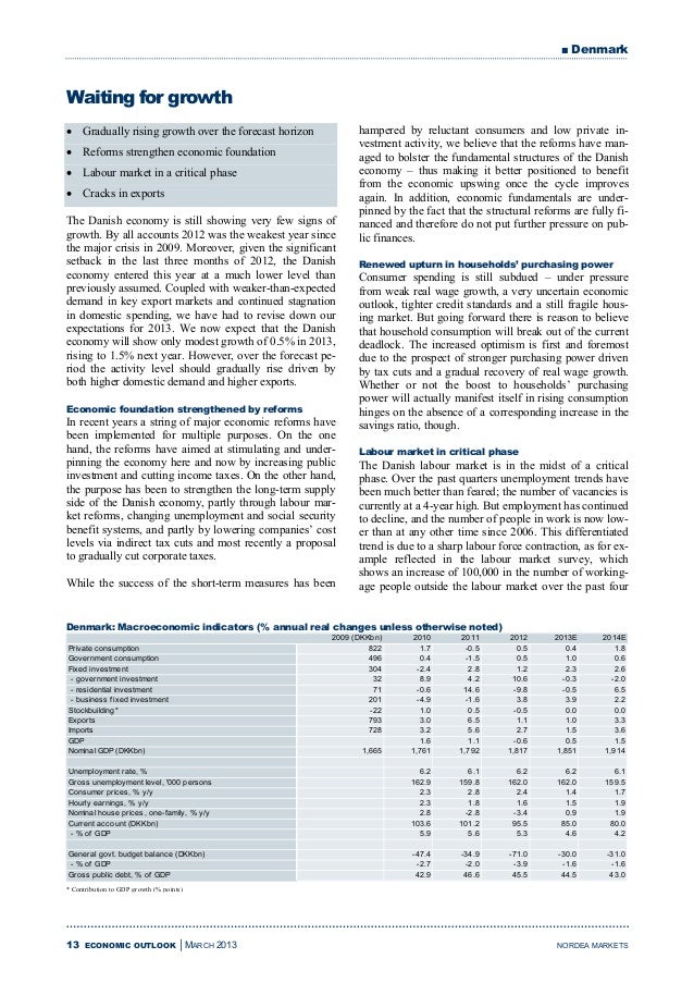 Ekonomiska Utsikter Nordea Bank Mars 2013