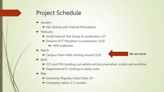 Project Schedule
 January
 Dev Testing with Internal Participants
 February:
 Small External Test Group to production: 2/1
 Division of IT Migration to production: 2/20
~600 mailboxes
 March
 Campus Town Halls starting around 3/20
 April
 CCS and ITEE building out additional documentation, scripts and workflow
 Departmental IT working to ready users
 May
 University Migration Start Date: 5/1
 Completes within 2-3 months
We are here!
 