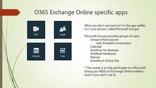 O365 Exchange Online specific apps
What you don’t see (and isn’t in the app waffle)
Is a “core service” called Microsoft Groups!
Microsoft Groups provides groups of users:
Unique email account
with threaded conversation
Calendar
OneDrive for Business
OneNote Notebook
Planner
SharePoint Online Site
* The caveat is to fully participate in a Microsoft
Group you NEED an Exchange Online mailbox
(even if you don’t use it).
 