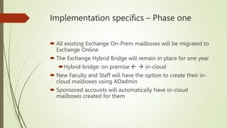 Implementation specifics – Phase one
 All existing Exchange On-Prem mailboxes will be migrated to
Exchange Online
 The Exchange Hybrid Bridge will remain in place for one year
Hybrid bridge: on premise   in-cloud
 New Faculty and Staff will have the option to create their in-
cloud mailboxes using ADadmin
 Sponsored accounts will automatically have in-cloud
mailboxes created for them
 