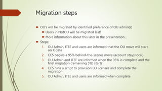 Migration steps
 OU’s will be migrated by identified preference of OU admin(s)
 Users in NotOU will be migrated last!
 More information about this later in the presentation…
 Steps:
1. OU Admin, ITEE and users are informed that the OU move will start
on X date
2. CCS begins a 95% behind-the-scenes move (account stays local)
3. OU Admin and ITEE are informed when the 95% is complete and the
final migration (remaining 5%) starts
4. CCS runs a script to provision EO licenses and complete the
migration
5. OU Admin, ITEE and users are informed when complete
 