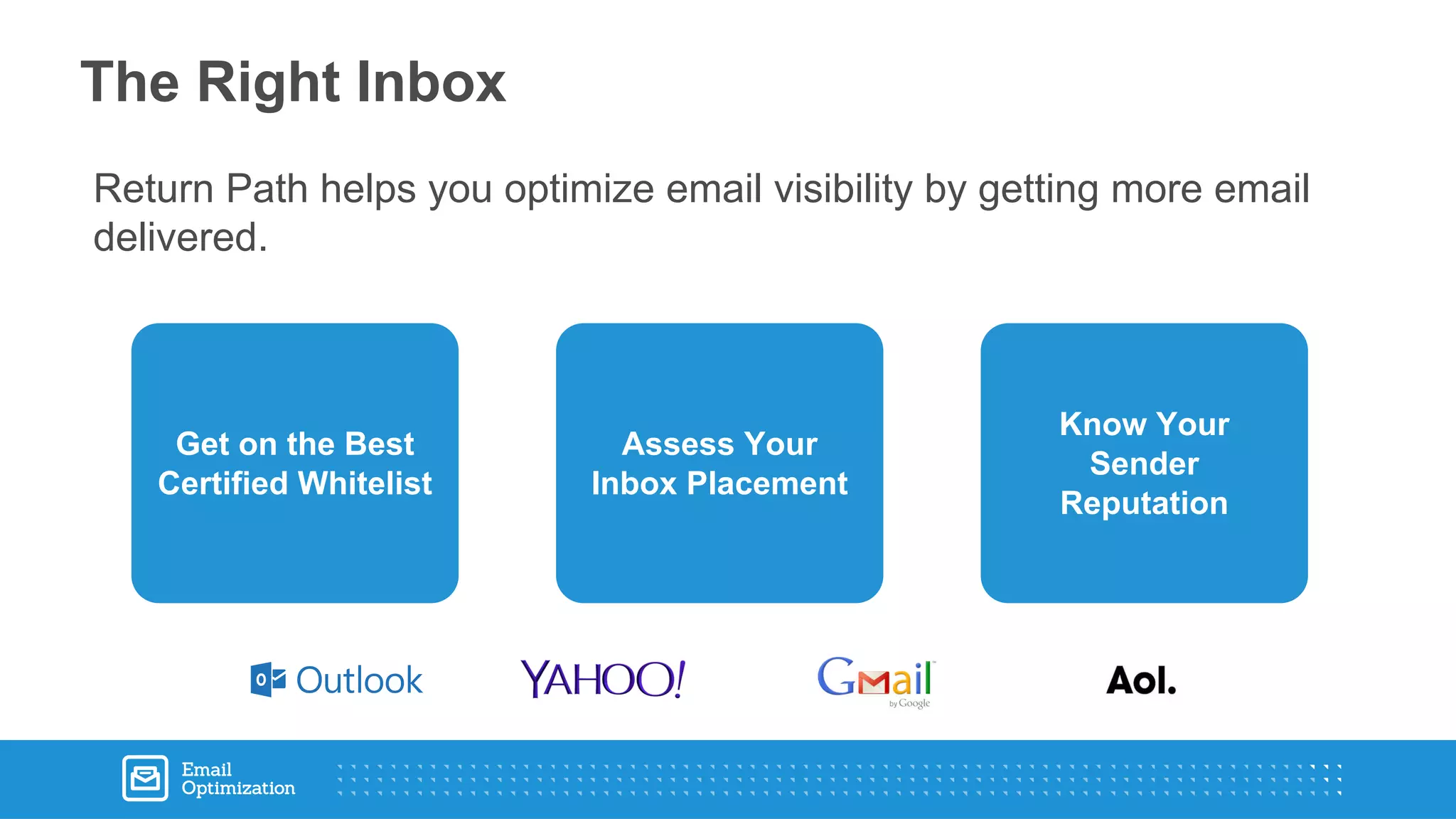 Return Path helps you optimize email visibility by getting more email
delivered.
The Right Inbox
Get on the Best
Certified Whitelist
Assess Your
Inbox Placement
Know Your
Sender
Reputation
 