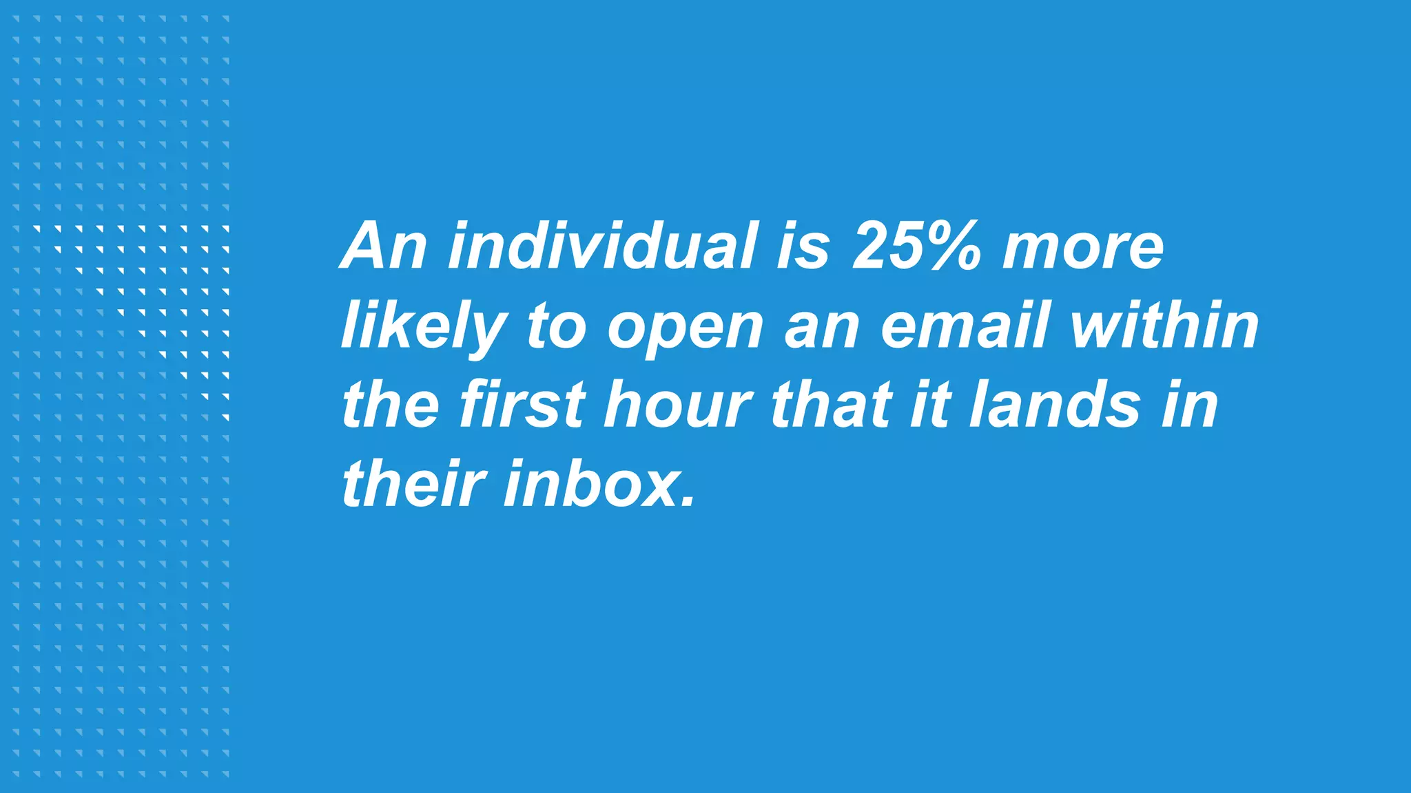 An individual is 25% more
likely to open an email within
the first hour that it lands in
their inbox.
 