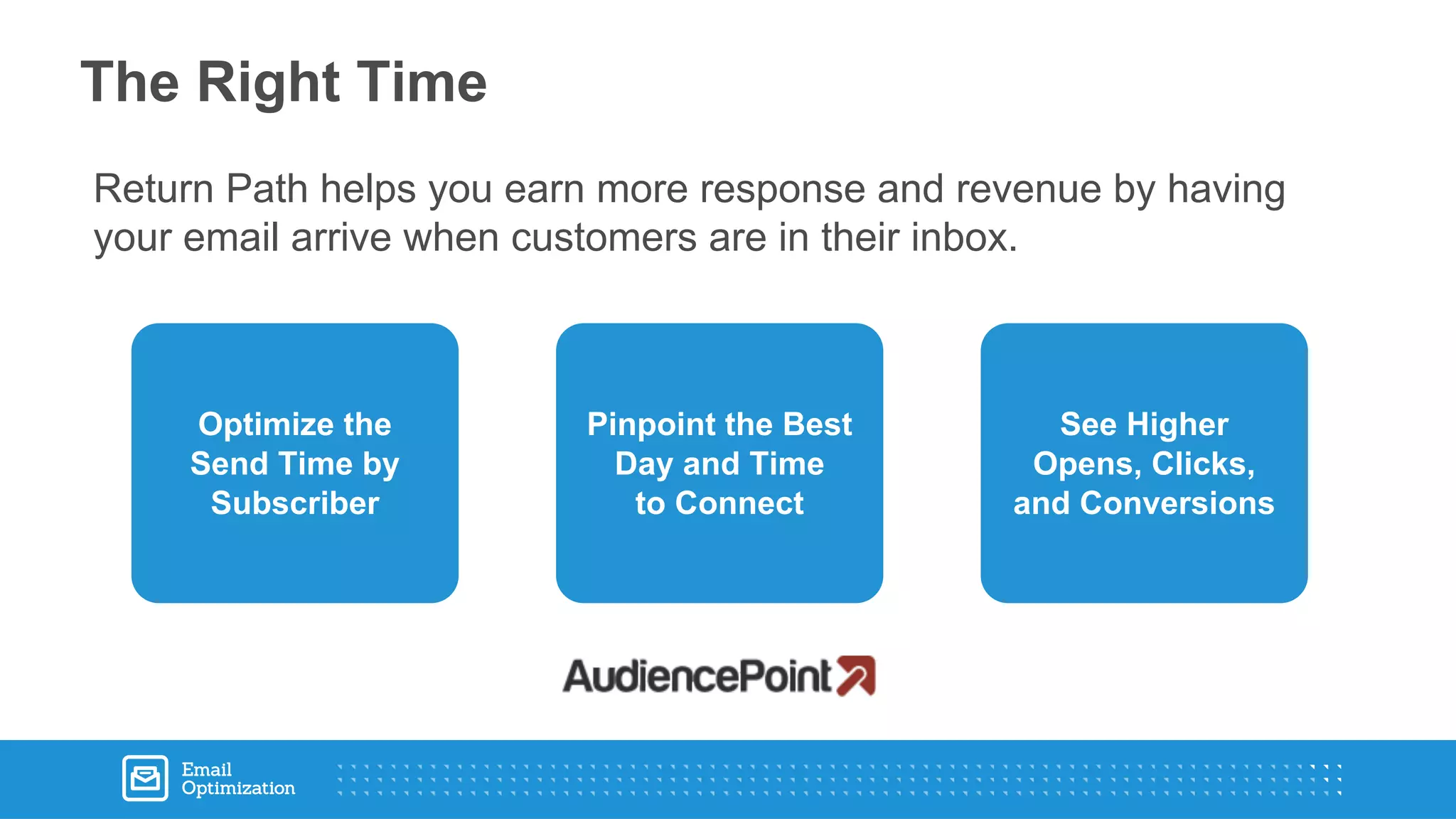 Return Path helps you earn more response and revenue by having
your email arrive when customers are in their inbox.
The Right Time
Optimize the
Send Time by
Subscriber
Pinpoint the Best
Day and Time
to Connect
See Higher
Opens, Clicks,
and Conversions
 