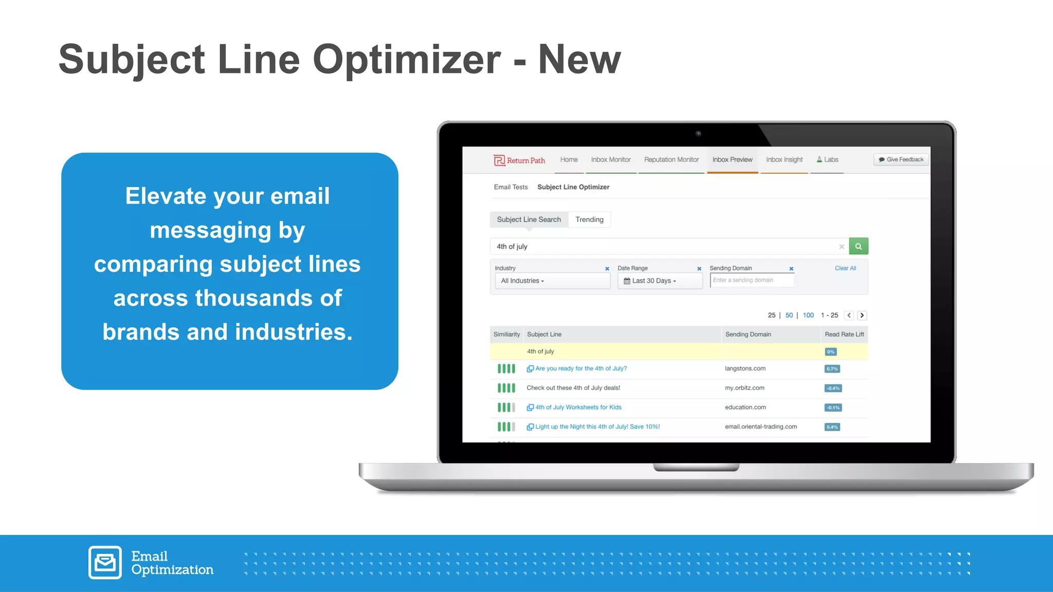Subject Line Optimizer - New
Improve inbox
placement with more
than 2.5 billion
mailboxes worldwide.
Elevate your email
messaging by
comparing subject lines
across thousands of
brands and industries.
 