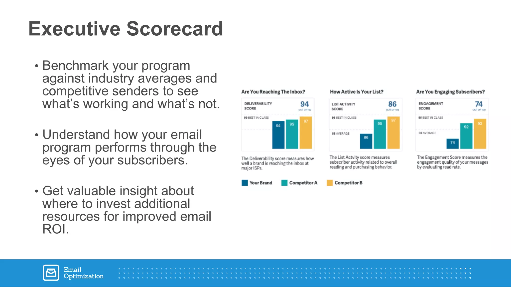 • Benchmark your program
against industry averages and
competitive senders to see
what’s working and what’s not.
• Understand how your email
program performs through the
eyes of your subscribers.
• Get valuable insight about
where to invest additional
resources for improved email
ROI.
Executive Scorecard
 