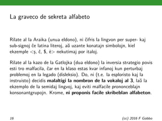La graveco de sekreta alfabeto
Rilate al la Araika (unua eldono), ni ĉifris la lingvon per super- kaj
sub-signoj ĉe latina...