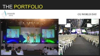 THE PORTFOLIO
CG WORLD DAY
 