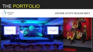 THE PORTFOLIO
ANCHOR 18 CITY DEALER MEET
 