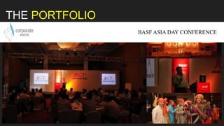 THE PORTFOLIO
BASF ASIA DAY CONFERENCE
 