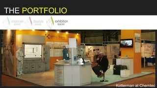 Kotterman at Chemtec
THE PORTFOLIO
 
