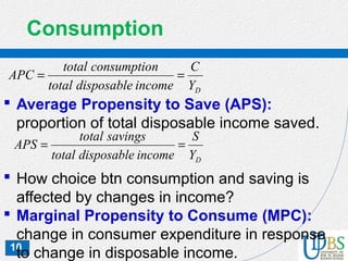 10
Consumption
 Average Propensity to Save (APS):
proportion of total disposable income saved.
 How choice btn consumption and saving is
affected by changes in income?
 Marginal Propensity to Consume (MPC):
change in consumer expenditure in response
to change in disposable income.
DY
C
incomedisposabletotal
nconsumptiototal
APC ==
DY
S
incomedisposabletotal
savingstotal
APS ==
 