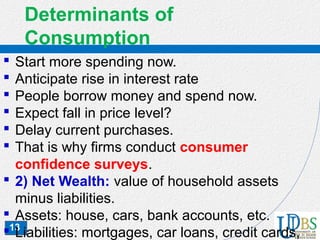 13
Determinants of
Consumption
 Start more spending now.
 Anticipate rise in interest rate
 People borrow money and spend now.
 Expect fall in price level?
 Delay current purchases.
 That is why firms conduct consumer
confidence surveys.
 2) Net Wealth: value of household assets
minus liabilities.
 Assets: house, cars, bank accounts, etc.
 Liabilities: mortgages, car loans, credit cards,
 