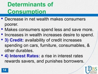 14
Determinants of
Consumption
 Decrease in net wealth makes consumers
poorer.
 Makes consumers spend less and save more.
 Increases in wealth increases desire to spend.
 3) Credit: availability of credit increases
spending on cars, furniture, consumables, &
other durables.
 4) Interest Rates: a rise in interest rates
rewards savers, and punishes borrowers.
 