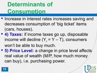 15
Determinants of
Consumption
 Increase in interest rates increases saving and
decreases consumption of ‘big ticket’ items
(cars, houses).
 4) Taxes: if income taxes go up, disposable
income will decline (Yd = Y – T), consumers
won’t be able to buy much.
 5) Price Level: a change in price level affects
real value of wealth (M/P, how much money
can buy), i.e. purchasing power.
 