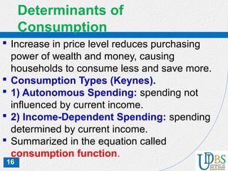16
Determinants of
Consumption
 Increase in price level reduces purchasing
power of wealth and money, causing
households to consume less and save more.
 Consumption Types (Keynes).
 1) Autonomous Spending: spending not
influenced by current income.
 2) Income-Dependent Spending: spending
determined by current income.
 Summarized in the equation called
consumption function.
 