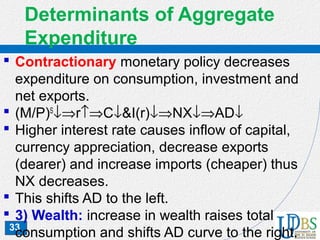 33
Determinants of Aggregate
Expenditure
 Contractionary monetary policy decreases
expenditure on consumption, investment and
net exports.
 (M/P)S
↓⇒r↑⇒C↓&I(r)↓⇒NX↓⇒AD↓
 Higher interest rate causes inflow of capital,
currency appreciation, decrease exports
(dearer) and increase imports (cheaper) thus
NX decreases.
 This shifts AD to the left.
 3) Wealth: increase in wealth raises total
consumption and shifts AD curve to the right.
 