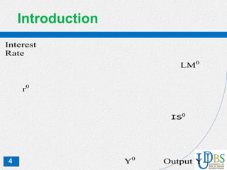 4
Introduction
IS0
r0
Output YY0
LM0
Interest
Rate
 