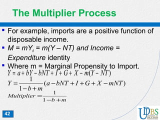 42
The Multiplier Process
 For example, imports are a positive function of
disposable income.
 M = mYd = m(Y – NT) and Income =
Expenditure identity
 Where m = Marginal Propensity to Import.
)( NTYmXGIbNTbYaY −−+++−+=
)(
1
1
mNTXGIbNTa
mb
Y −+++−
+−
=
mb
Multiplier
+−
=
1
1
 