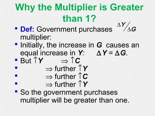 Why the Multiplier is Greater
than 1?
 Def: Government purchases
multiplier:
 Initially, the increase in G causes an
equal increase in Y: ∆Y = ∆G.
 But ↑Y ⇒ ↑C
 ⇒ further ↑Y
 ⇒ further ↑C
 ⇒ further ↑Y
 So the government purchases
multiplier will be greater than one.
∆
∆
Y
G
 