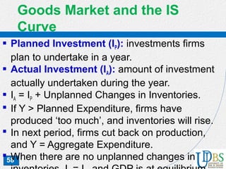 58
Goods Market and the IS
Curve
 Planned Investment (IP): investments firms
plan to undertake in a year.
 Actual Investment (IA): amount of investment
actually undertaken during the year.
 IA = IP + Unplanned Changes in Inventories.
 If Y > Planned Expenditure, firms have
produced ‘too much’, and inventories will rise.
 In next period, firms cut back on production,
and Y = Aggregate Expenditure.
 When there are no unplanned changes in
 