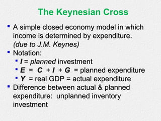 The Keynesian Cross
 A simple closed economy model in whichA simple closed economy model in which
income is determined by expenditure.income is determined by expenditure.
(due to J.M. Keynes)(due to J.M. Keynes)
 Notation:Notation:
 II == plannedplanned investmentinvestment
 EE == CC ++ II ++ GG = planned expenditure= planned expenditure
 YY = real GDP = actual expenditure= real GDP = actual expenditure
 Difference between actual & plannedDifference between actual & planned
expenditure: unplanned inventoryexpenditure: unplanned inventory
investmentinvestment
 