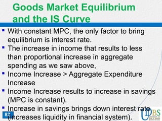 82
Goods Market Equilibrium
and the IS Curve
 With constant MPC, the only factor to bring
equilibrium is interest rate.
 The increase in income that results to less
than proportional increase in aggregate
spending as we saw above,
 Income Increase > Aggregate Expenditure
Increase
 Income Increase results to increase in savings
(MPC is constant).
 Increase in savings brings down interest rate
(increases liquidity in financial system).
 