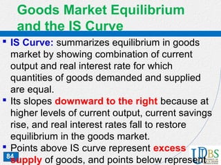 84
Goods Market Equilibrium
and the IS Curve
 IS Curve: summarizes equilibrium in goods
market by showing combination of current
output and real interest rate for which
quantities of goods demanded and supplied
are equal.
 Its slopes downward to the right because at
higher levels of current output, current savings
rise, and real interest rates fall to restore
equilibrium in the goods market.
 Points above IS curve represent excess
supply of goods, and points below represent
 
