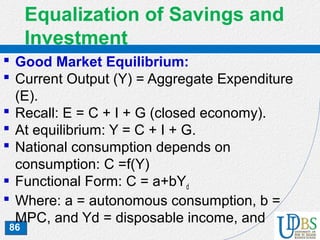 86
Equalization of Savings and
Investment
 Good Market Equilibrium:
 Current Output (Y) = Aggregate Expenditure
(E).
 Recall: E = C + I + G (closed economy).
 At equilibrium: Y = C + I + G.
 National consumption depends on
consumption: C =f(Y)
 Functional Form: C = a+bYd
 Where: a = autonomous consumption, b =
MPC, and Yd = disposable income, and
 