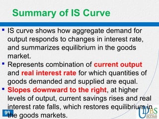 99
Summary of IS Curve
 IS curve shows how aggregate demand for
output responds to changes in interest rate,
and summarizes equilibrium in the goods
market.
 Represents combination of current output
and real interest rate for which quantities of
goods demanded and supplied are equal.
 Slopes downward to the right, at higher
levels of output, current savings rises and real
interest rate falls, which restores equilibrium in
the goods markets.
 
