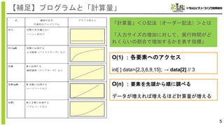 5
【補足】プログラムと「計算量」
【実行結果】
「計算量」＜Ｏ記法（オーダー記法）＞とは
「入力サイズの増加に対して、実行時間がど
れくらいの割合で増加するかを表す指標」
O(1) ：各要素へのアクセス
int[ ] data={2,3,6,9,15}; → data[2] // 3
O(n) ：要素を先頭から順に調べる
データが増えれば増えるほど計算量が増える
 