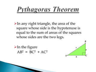 In any right triangle, the area of the 
square whose side is the hypotenuse is 
equal to the sum of areas of the squares 
whose sides are the two legs. 
In the figure 
AB2 = BC2 + AC2 
 