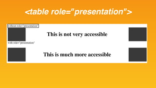 <table role="presentation">
 