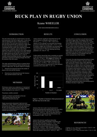 RUCK PLAY IN RUGBY UNION Keane WHEELER   email: keane.wheeler@canberra.edu.au INTRODUCTION The ruck contest provides an essential means to win and retain possession of the ball in rugby union. A ruck occurs when an attacking ball carrier is tackled and there is at least one player from each team in physical contact, on their feet and around the ball (2). Research in rugby union has shown that players (especially forwards) spend considerable periods of game time competing for the ball in the ruck (1). In addition, improved rates of ball retention at the ruck has be shown to occur when attacking ball carriers exhibit low body height in the tackle and then the support players provide decisive clean out actions in the ruck contest (3). Beyond this, there is a lack of scientific research describing ruck play in rugby union and particularly examining the attacking strategies that affect the outcome of the ruck contest.  This study used performance analysis to examine factors associated with successful ball retention during the ruck contest in rugby union. The specific objectives included:  1.  Determine the interaction between the number of  players at the ruck and ball retention.  2.  Determine the relationship between ball clearance  times and ball retention at the ruck.  METHODS ,[object Object],[object Object],[object Object],[object Object],[object Object],[object Object],RESULTS Analysis showed a significant relationship between the  ratio of attackers to defenders and the outcome of  the ruck (F (4,1256)  = 14.172, p < .001). A ratio of two  attackers to every defender was associated with retaining  possession of the ball at the ruck (2.08  ± 1.03, N = 1133 ).  In contrast, a higher ratio of defenders was associated with  the attacking team loosing possession of the ball at the  ruck (1.28 ± 0.87, N = 57)   or the attacking team being penalised (1.36 ± 0.66, N = 34).  Further analysis showed that teams committing one attacker to the ruck contest were likely to loose possession of the  ball (χ 2  (6) = 21.168,  p  = .002)  (Figure 1) . Similarly, the  attacking team was likely to loose the ball at the ruck  when there was 4 or more defenders committed to the  contest (χ 2  (9) = 114.798,  p  < .001). It was shown that  33.3% of ruck turnovers occurred with 4 or more defenders committed to the contest (SR = 7.1, N = 11).  Figure 1: Number of attackers when possession of the ball was lost at the ruck   .  Analysis of the time it took to recycle possession at  the ruck demonstrated that attacking teams were more likely to loose the ball at the ruck with greater ball clearance  times (χ 2  (3) = 84.015,  p  < .001). It was shown that 94.8 %  of ruck turnovers occurred when the ball clearance time  was beyond 3.5 s (SR = 7.0, N = 55).  Analysis then showed a significant relationship  between a greater number of defenders committed to the  ruck and slower ball clearance times (r = .42,  p  < .001).  It was then observed that committing two or more  defenders at the ruck promoted slower ball clearance  times (χ 2  (9) = 154.58,  p  < .001). Similarly, committing greater than two attackers at the ruck was found to promote slower ball clearance times (χ 2  (6) = 198.79,  p  < .001).  REFERENCES 1. Docherty, D., et al.  J. Human Movement Studies . 14:269-277, 1988. 2. IRB.  The laws of the game.  2003. 3. McKenzie, A., et al.  J. Human Movement Studies . 17:101-113, 1989. CONCLUSION The ruck contest is essential to win and retain possession of the ball in rugby union. The findings of the current study suggest that attacking teams should aim to quickly recycle possession (ball clearance times less than 3.5 s) at the ruck contest in order to maintain possession of the ball. To achieve faster ball clearance times at the ruck, attacking teams need to commit fewer supporting players to the contest.  However, the attacking team will have a higher chance of loosing the ball if too few players are committed to the ruck. In attack, this study showed that a ratio of two attackers for every defender at the ruck contest increased rates of ball retention. Conversely, this study demonstrated that defensive teams should commit greater numbers to the ruck contest in order to slow ball clearance times of their opponents.  This will promote a greater number of turnovers for the defensive team. In addition, slower ruck clearances would no doubt allow the defensive team to realign their players for subsequent attacking phases of play when the ball was not turned over at the contest. It should be noted that a trade-off exists where defensive teams have a higher chance of being penalised when committing a greater number of defenders attempting to slow the ruck contest. This study demonstrated that an even ratio of attackers to defenders meant that turnovers were likely without  the defensive increasing the chance of being penalised.  The findings of this study can be used to design appropriate assessment procedures and training programs to enhance ruck play in rugby union.  