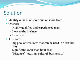  ROI = Throughput – Operational Expenses				Inventory-30%+50%