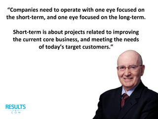 “Companies need to operate with one eye focused on
the short-term, and one eye focused on the long-term.
Short-term is about projects related to improving
the current core business, and meeting the needs
of today’s target customers.”
 