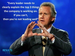 “Every leader needs to
clearly explain the top 3 things
the company is working on.
If you can't,
then you're not leading well”
 