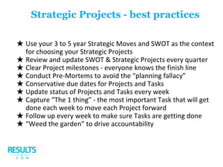 ★ Use your 3 to 5 year Strategic Moves and SWOT as the context
for choosing your Strategic Projects
★ Review and update SWOT & Strategic Projects every quarter
★ Clear Project milestones - everyone knows the finish line
★ Conduct Pre-Mortems to avoid the “planning fallacy”
★ Conservative due dates for Projects and Tasks
★ Update status of Projects and Tasks every week
★ Capture “The 1 thing” - the most important Task that will get
done each week to move each Project forward
★ Follow up every week to make sure Tasks are getting done
★ “Weed the garden” to drive accountability
Strategic Projects - best practices
 