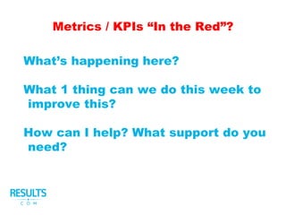 Metrics / KPIs “In the Red”?
What’s happening here?
What 1 thing can we do this week to
improve this?
How can I help? What support do you
need?
 