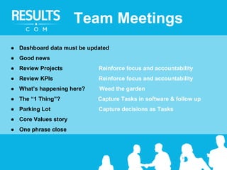 ● Dashboard data must be updated
● Good news
● Review Projects Reinforce focus and accountability
● Review KPIs Reinforce focus and accountability
● What’s happening here? Weed the garden
● The “1 Thing”? Capture Tasks in software & follow up
● Parking Lot Capture decisions as Tasks
● Core Values story
● One phrase close
Team Meetings
 