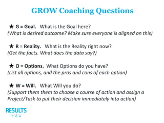 GROW Coaching Questions
★ G = Goal. What is the Goal here?
(What is desired outcome? Make sure everyone is aligned on this)
★ R = Reality. What is the Reality right now?
(Get the facts. What does the data say?)
★ O = Options. What Options do you have?
(List all options, and the pros and cons of each option)
★ W = Will. What Will you do?
(Support them them to choose a course of action and assign a
Project/Task to put their decision immediately into action)
 