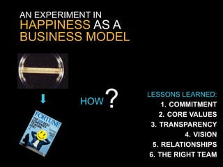 AN EXPERIMENT IN
HAPPINESS AS A
BUSINESS MODEL




           HOW     ?   LESSONS LEARNED:
                            1. COMMITMENT
                           2. CORE VALUES
                        3. TRANSPARENCY
                                  4. VISION
                         5. RELATIONSHIPS
                        6. THE RIGHT TEAM
 