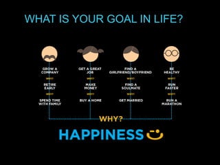 WHAT IS YOUR GOAL IN LIFE?
 