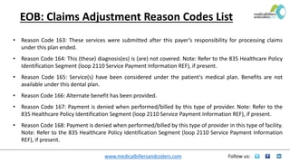 www.medicalbillersandcoders.com Follow us:
EOB: Claims Adjustment Reason Codes List
• Reason Code 163: These services were submitted after this payer’s responsibility for processing claims
under this plan ended.
• Reason Code 164: This (these) diagnosis(es) is (are) not covered. Note: Refer to the 835 Healthcare Policy
Identification Segment (loop 2110 Service Payment Information REF), if present.
• Reason Code 165: Service(s) have been considered under the patient's medical plan. Benefits are not
available under this dental plan.
• Reason Code 166: Alternate benefit has been provided.
• Reason Code 167: Payment is denied when performed/billed by this type of provider. Note: Refer to the
835 Healthcare Policy Identification Segment (loop 2110 Service Payment Information REF), if present.
• Reason Code 168: Payment is denied when performed/billed by this type of provider in this type of facility.
Note: Refer to the 835 Healthcare Policy Identification Segment (loop 2110 Service Payment Information
REF), if present.
 